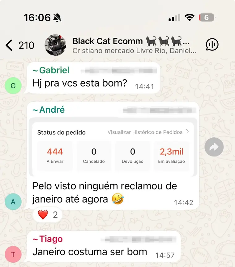 444 pedidos a enviar, zero devoluções