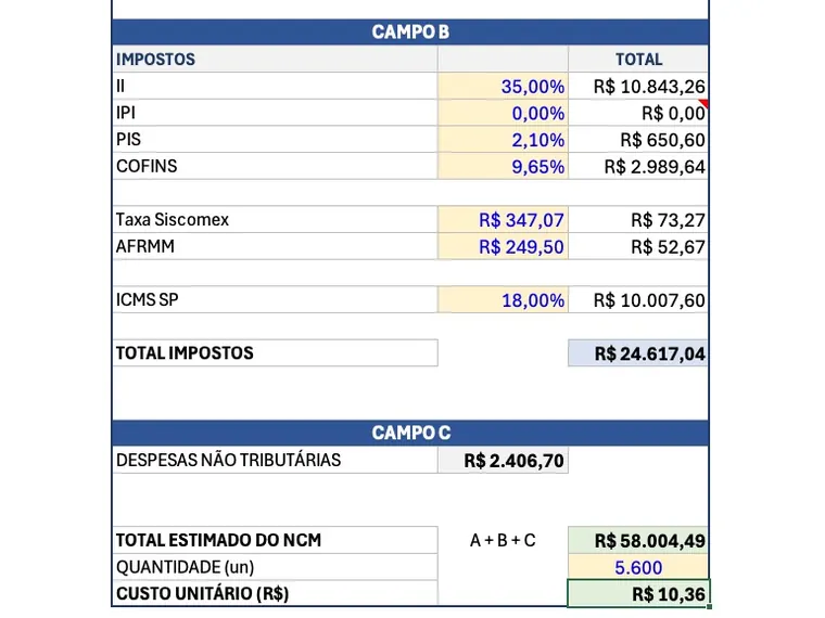 Planilha de custo marítimo por NCM: impostos e custo unitário final
